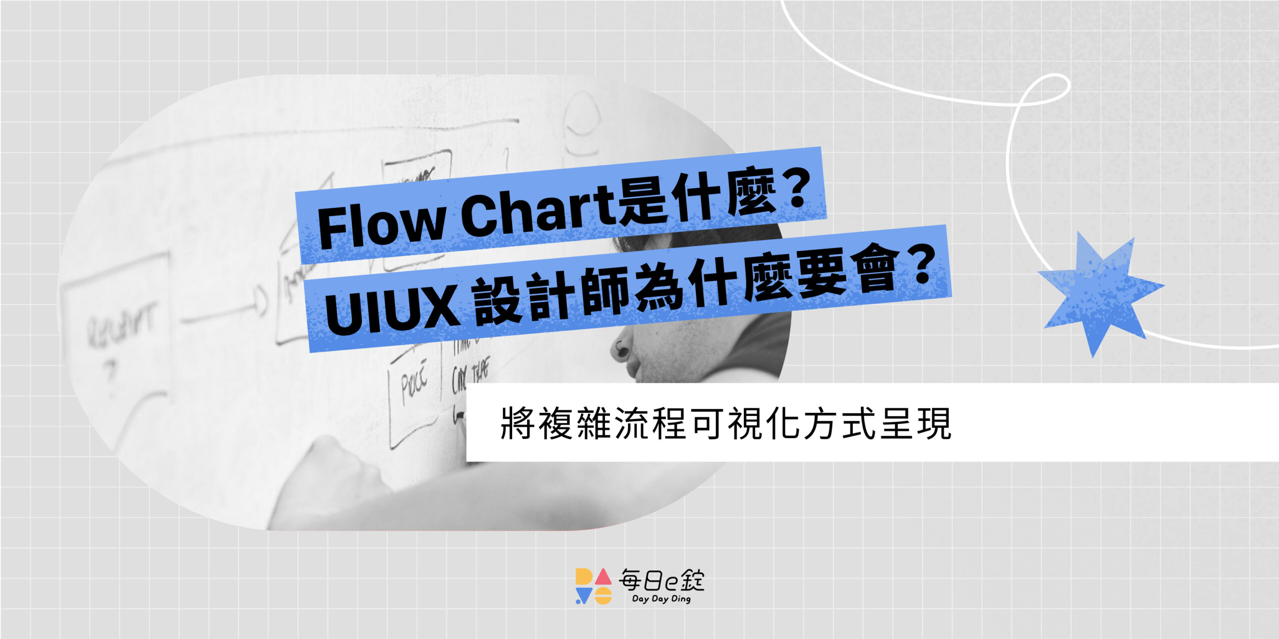 User Flow 是什麼?UIUX 設計師為什麼要會畫?